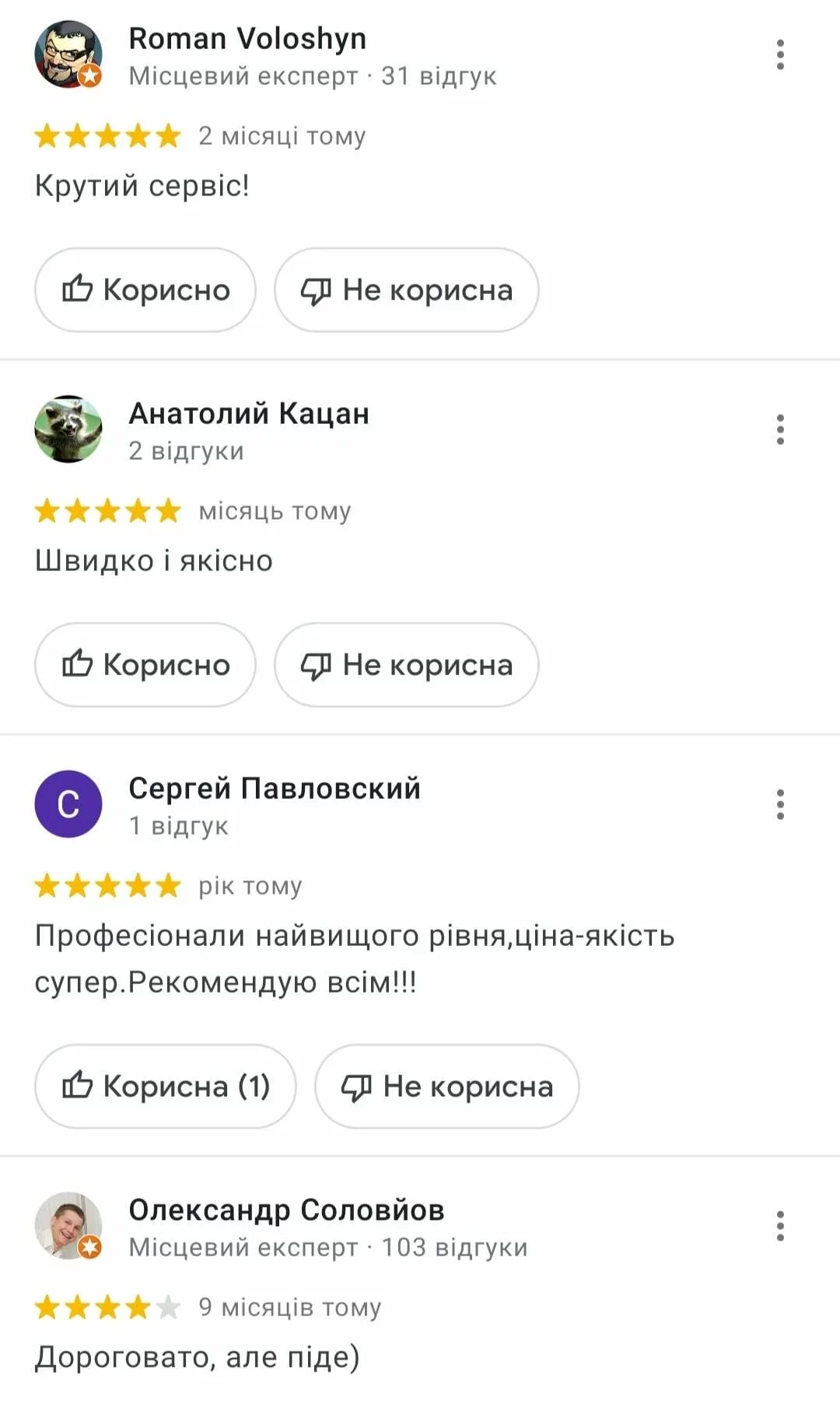 зображення